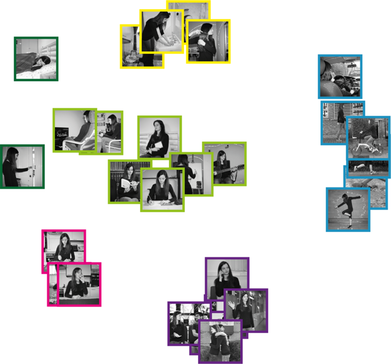 Personen bei verschiedenen Handlungen, z. B. beim Sport, im Büro, schlafend